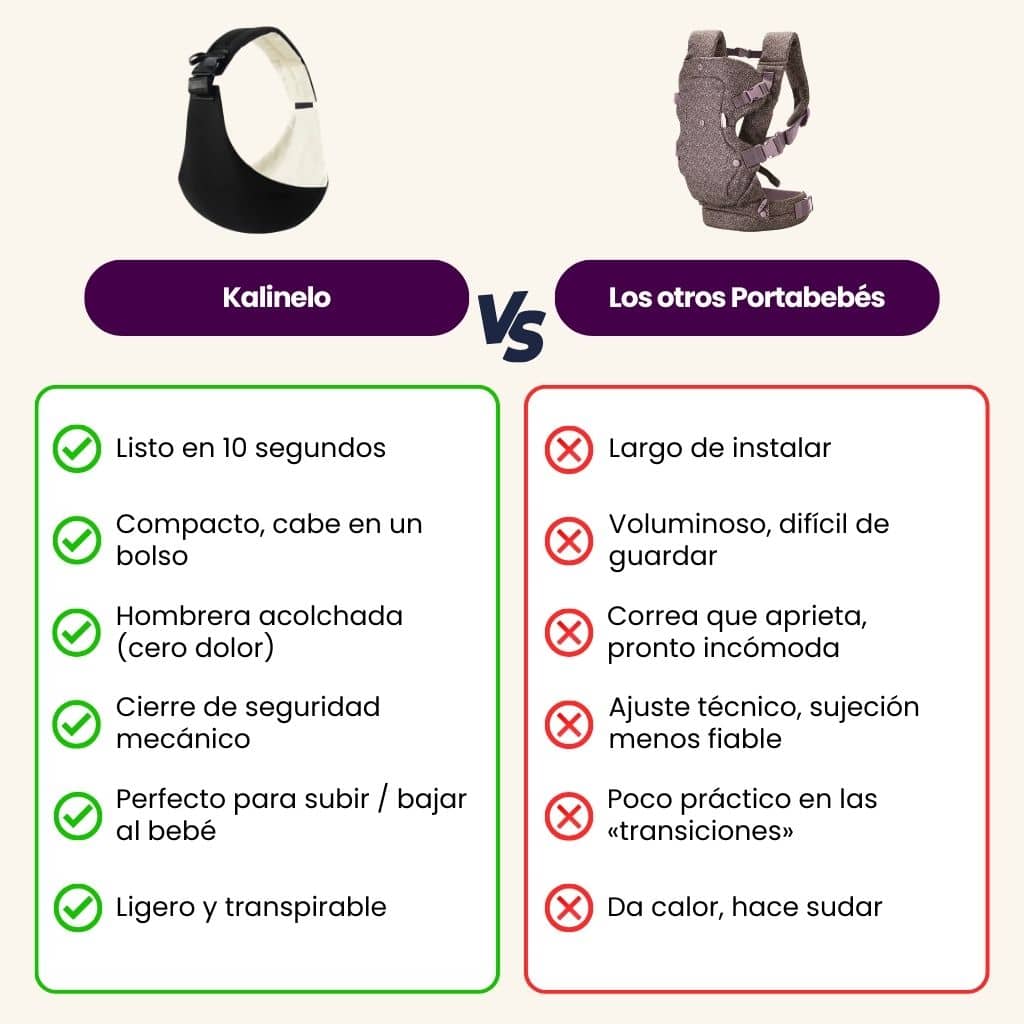 El Portabebé Bandolera