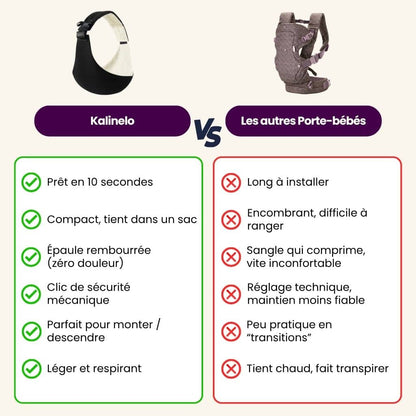 Le Porte-Bébé Bandoulière