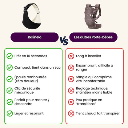 Le Porte-Bébé Bandoulière